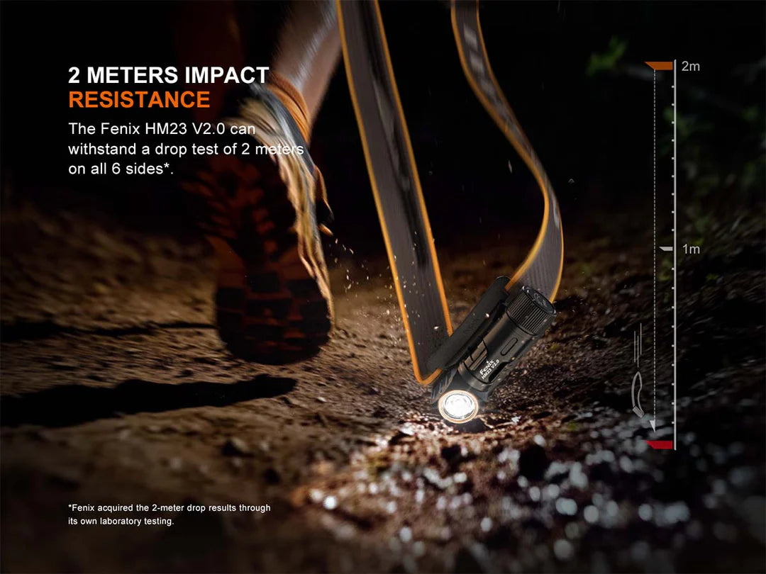 Fenix HM23 V2.0 AA-Powered Headlamp