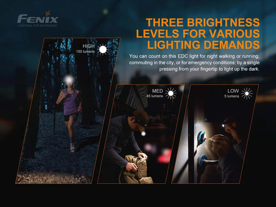Fenix Mini-Lite Compact Clip-On Flashlight