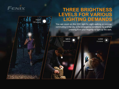 Fenix Mini-Lite Compact Clip-On Flashlight