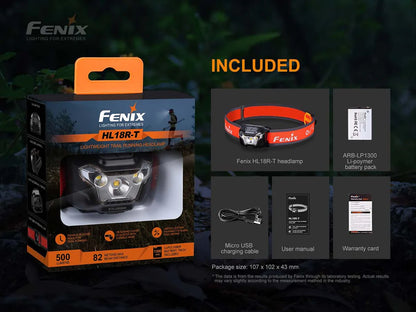 Fenix HL18R-T Rechargeable Headlamp