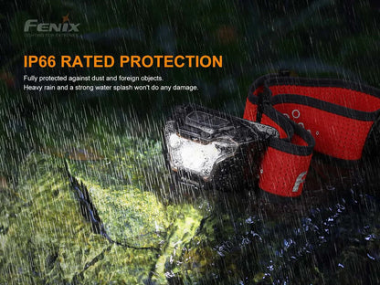 Fenix HL18R-T Rechargeable Headlamp