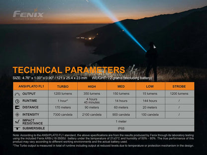 Fenix LD32 UVC Disinfecting Flashlight