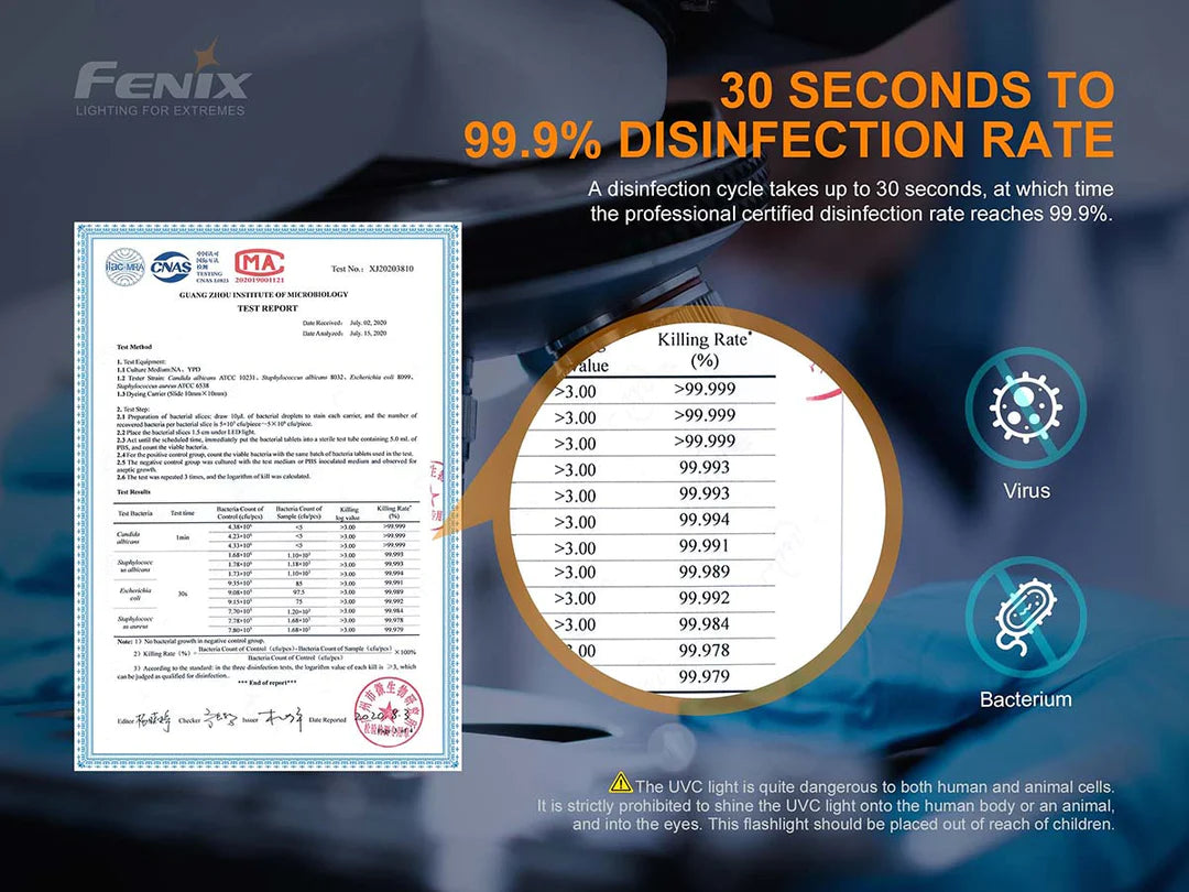 Fenix LD32 UVC Disinfecting Flashlight