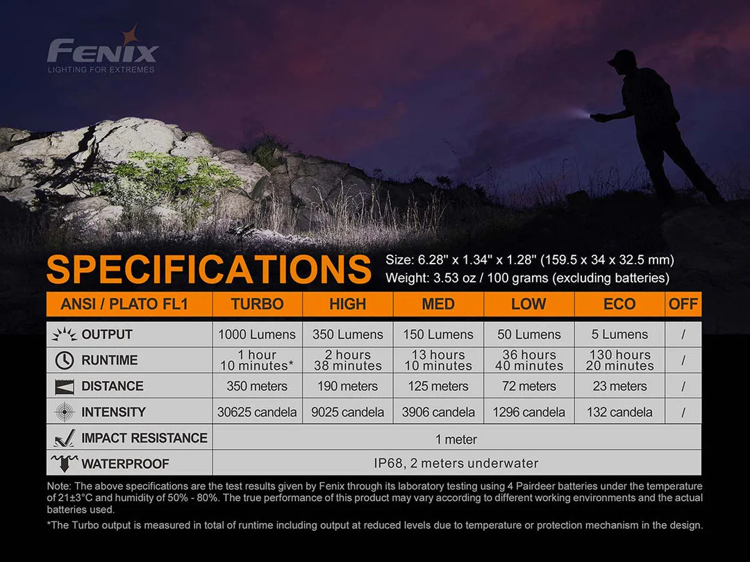 Fenix LD42 Flashlight