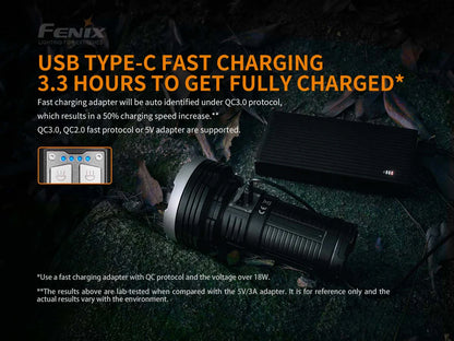 Fenix LR40R 12,000 Lumen Spotlight