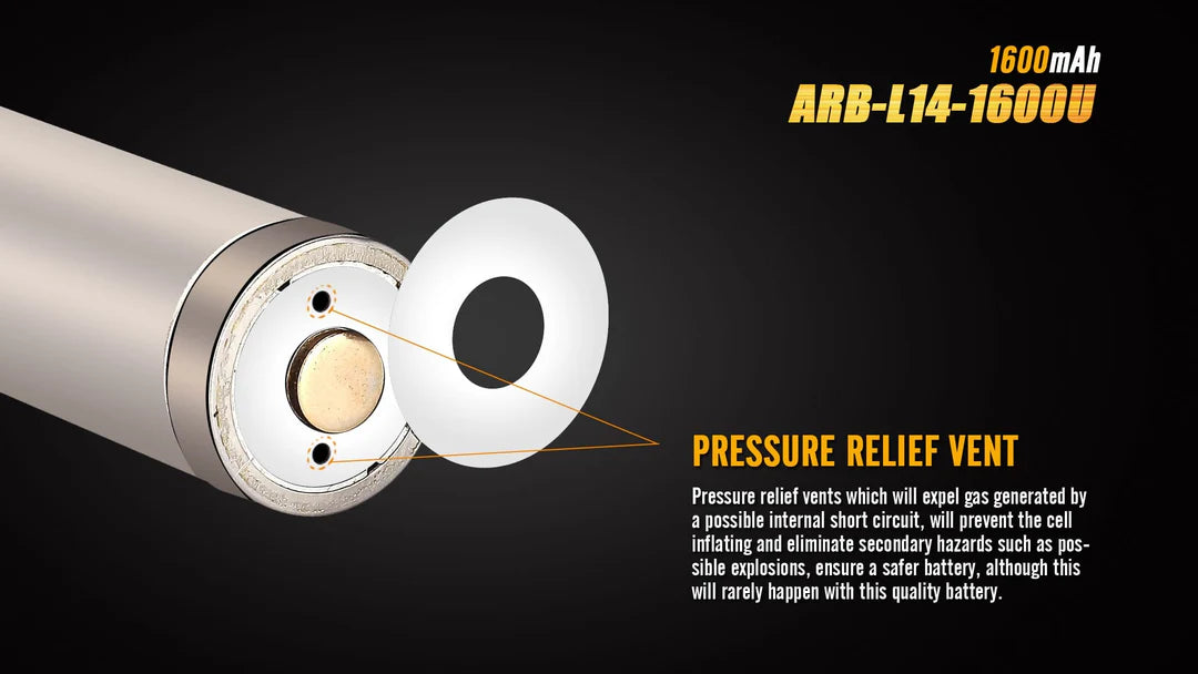 Fenix ARB-L14-1600U Built-in USB Rechargeable Battery