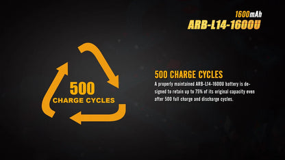 Fenix ARB-L14-1600U Built-in USB Rechargeable Battery