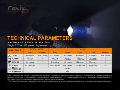 Fenix TK22 Tactical Flashlight