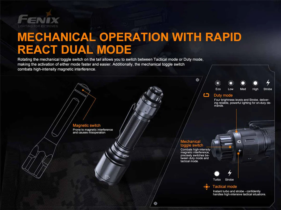 Fenix TK22 Tactical Flashlight
