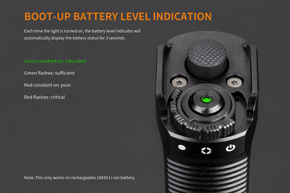Fenix TK35UE Flashlight