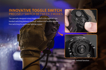 Fenix TK35UE Flashlight