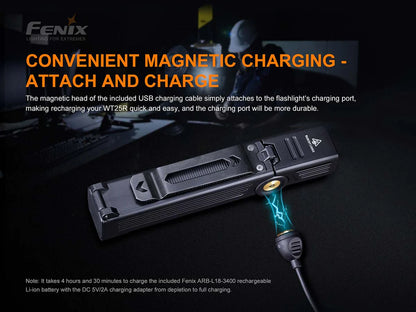 Fenix WT25R Adjustable Head Flashlight