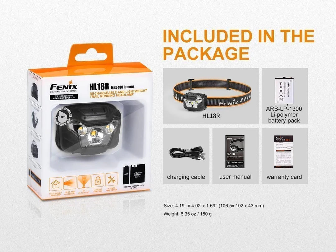 Fenix HL18R USB Rechargeable Headlamp