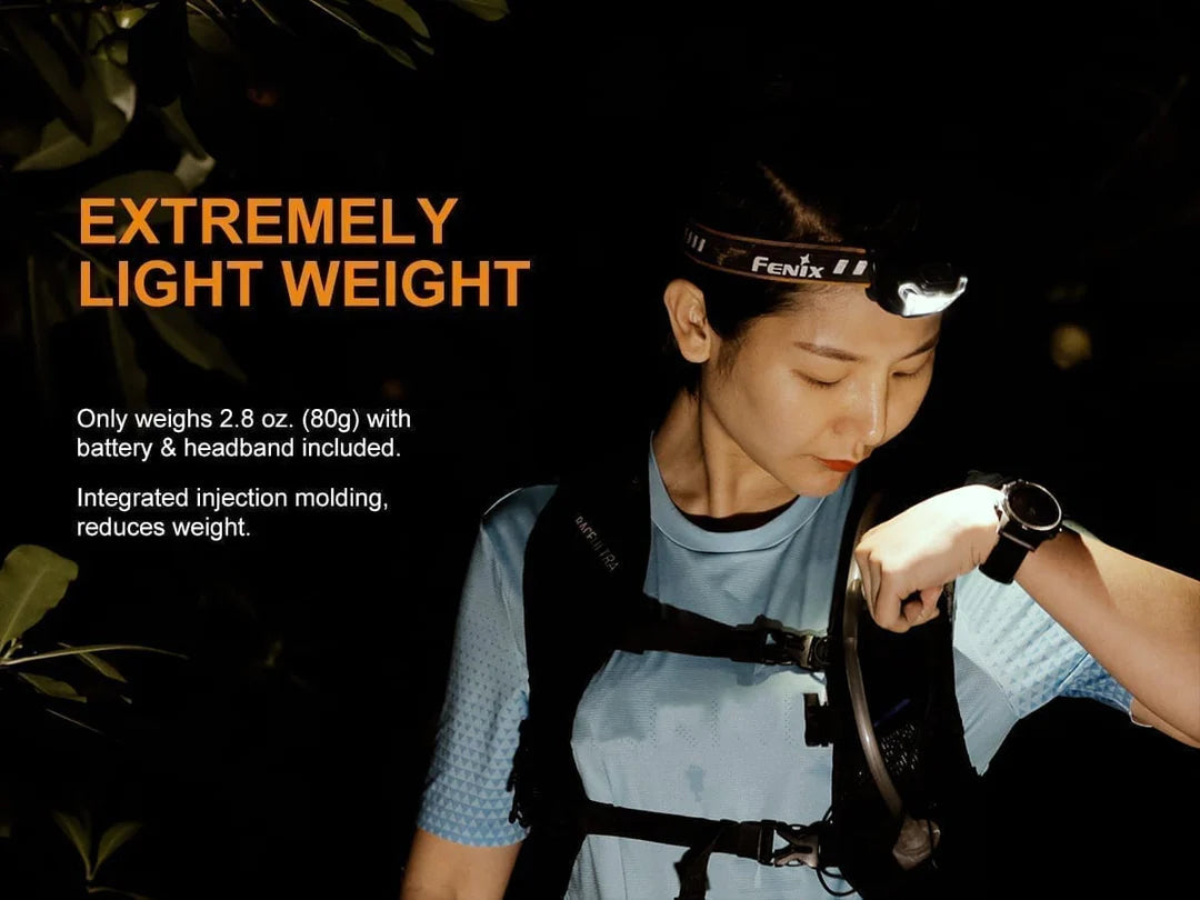 Fenix HL18R USB Rechargeable Headlamp