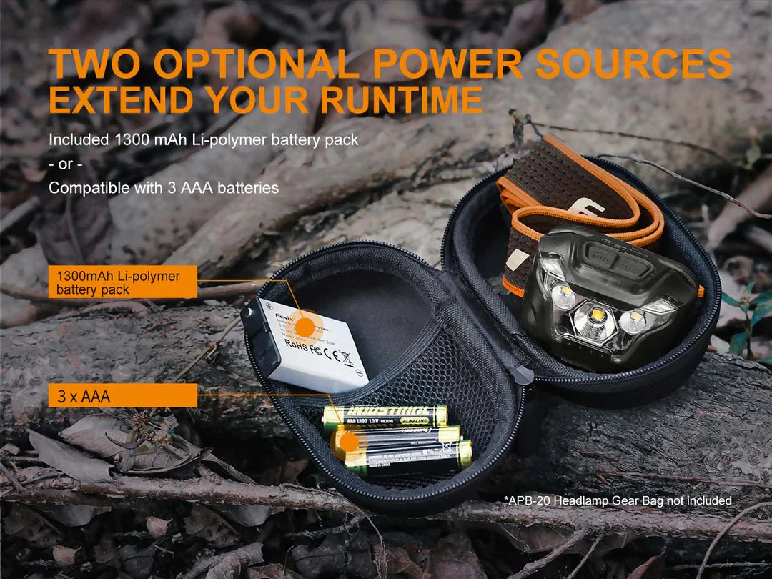 Fenix HL18R USB Rechargeable Headlamp