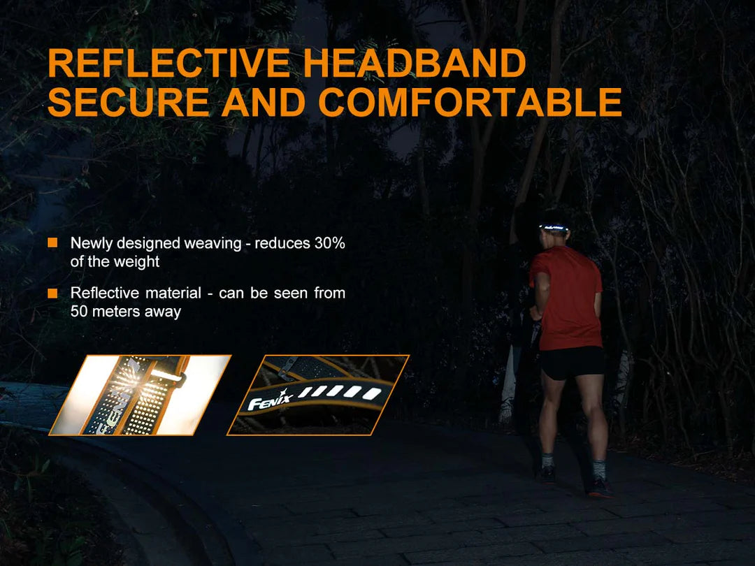 Fenix HL18R USB Rechargeable Headlamp