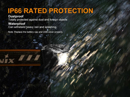 Fenix HL18R USB Rechargeable Headlamp