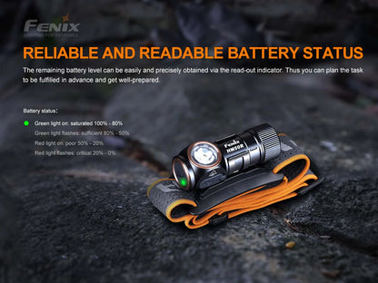 Fenix HM50R V2.0 Detachable Headlamp