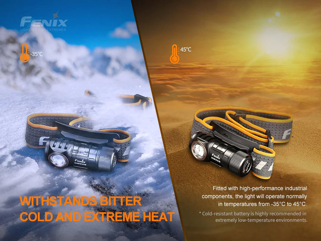 Fenix HM50R V2.0 Detachable Headlamp
