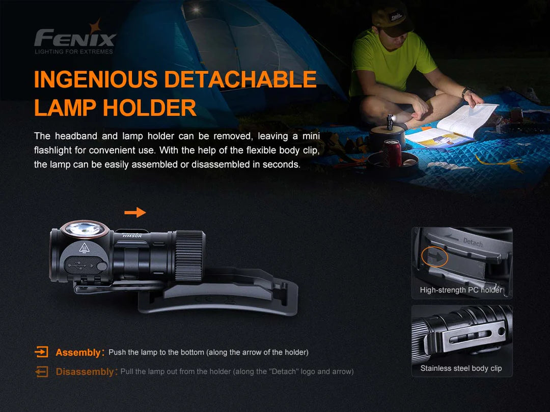 Fenix HM50R V2.0 Detachable Headlamp