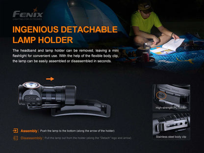 Fenix HM50R V2.0 Detachable Headlamp