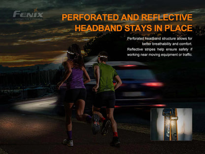 Fenix HM50R V2.0 Detachable Headlamp