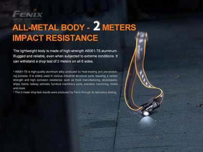 Fenix HM50R V2.0 Detachable Headlamp