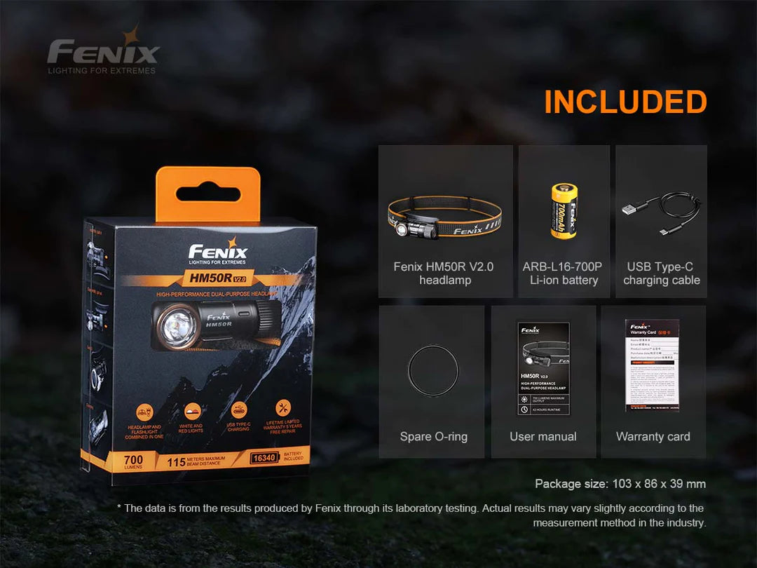 Fenix HM50R V2.0 Detachable Headlamp
