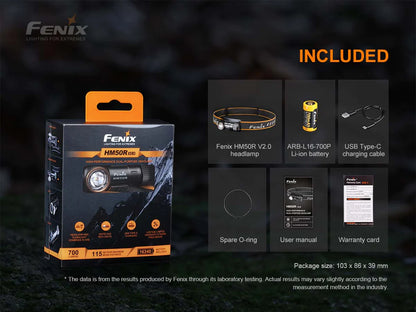 Fenix HM50R V2.0 Detachable Headlamp