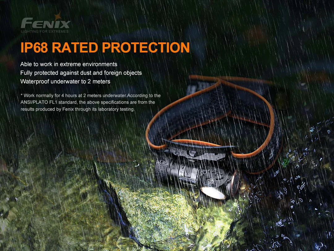 Fenix HM50R V2.0 Detachable Headlamp