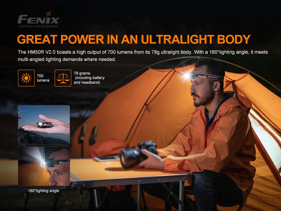 Fenix HM50R V2.0 Detachable Headlamp