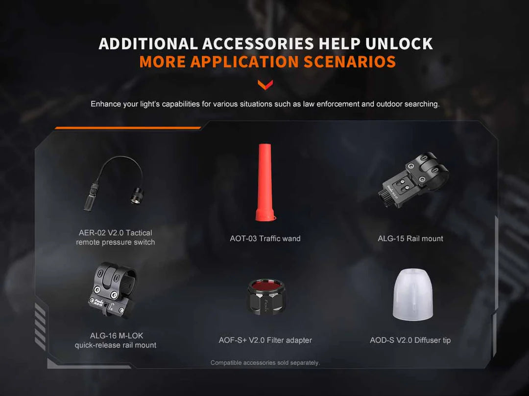 Fenix PD32R Rechargeable Flashlight