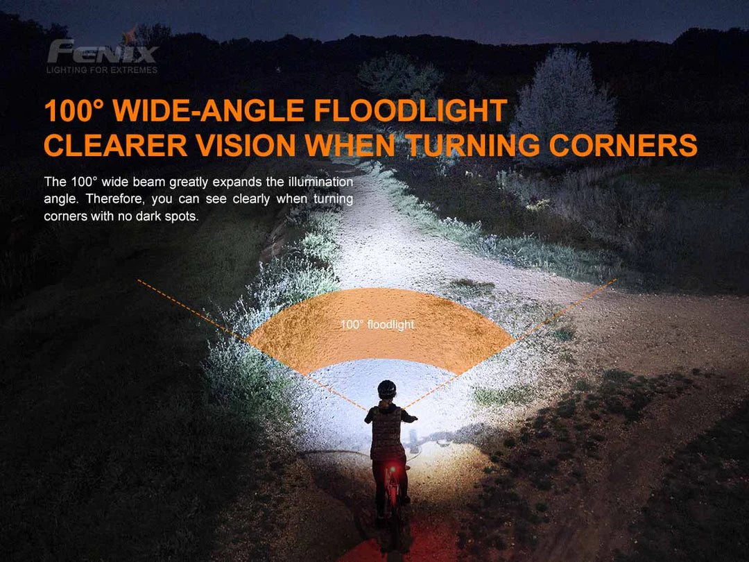 Fenix BC26R LED Bike Light + BC05R V2.0 Kit