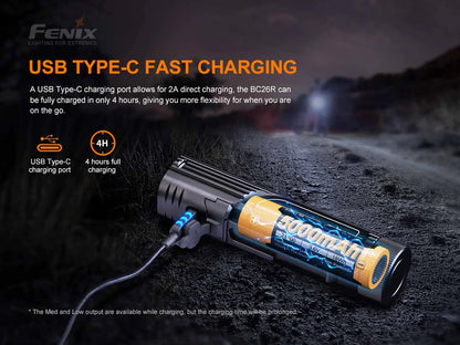 Fenix BC26R Rechargeable Bike Light