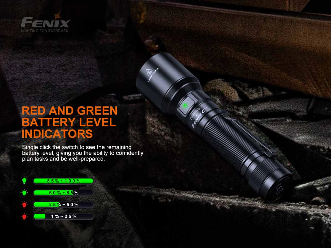 Fenix C7 Work Flashlight