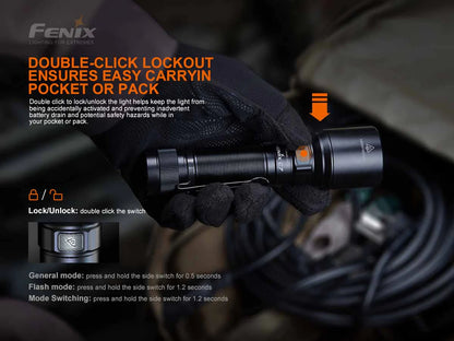 Fenix C7 Work Flashlight