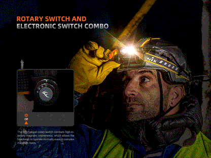 Fenix HM75R Rechargeable Headlamp