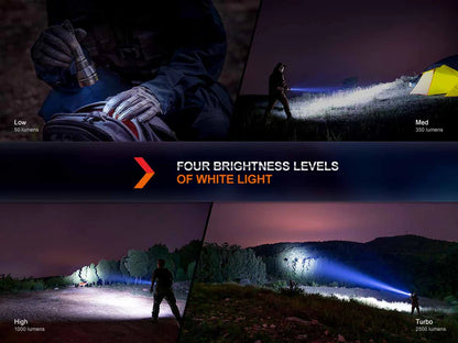 Fenix HT32 Flashlight with Red/Green LEDs