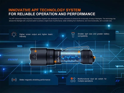 Fenix TK05R Tactical EDC Flashlight