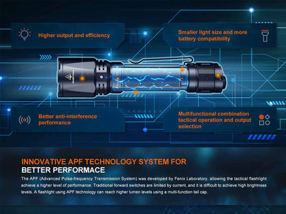 Fenix TK11R Rechargeable Tactical Flashlight