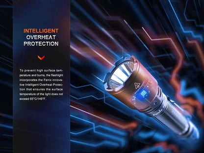 Fenix TK11R Rechargeable Tactical Flashlight