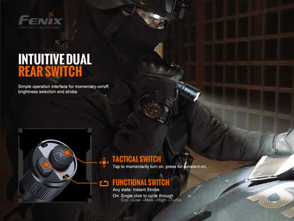 Fenix TK20R V2.0 Rechargeable Tac Flashlight